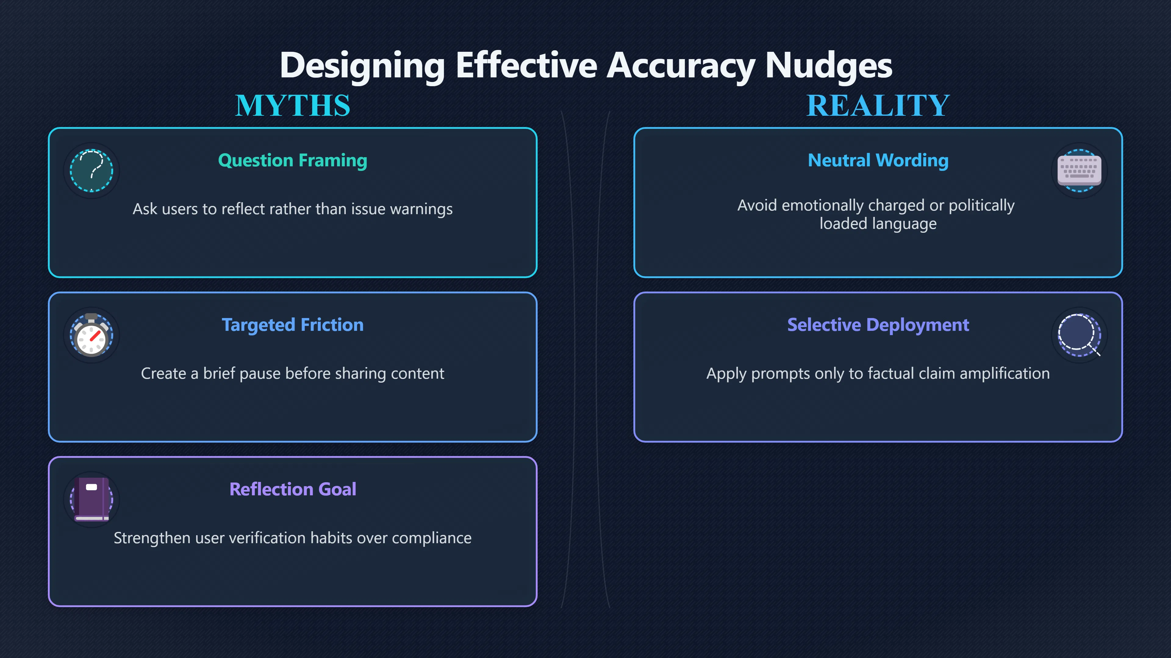 Overview image for How to Ask About Accuracy Without Scolding