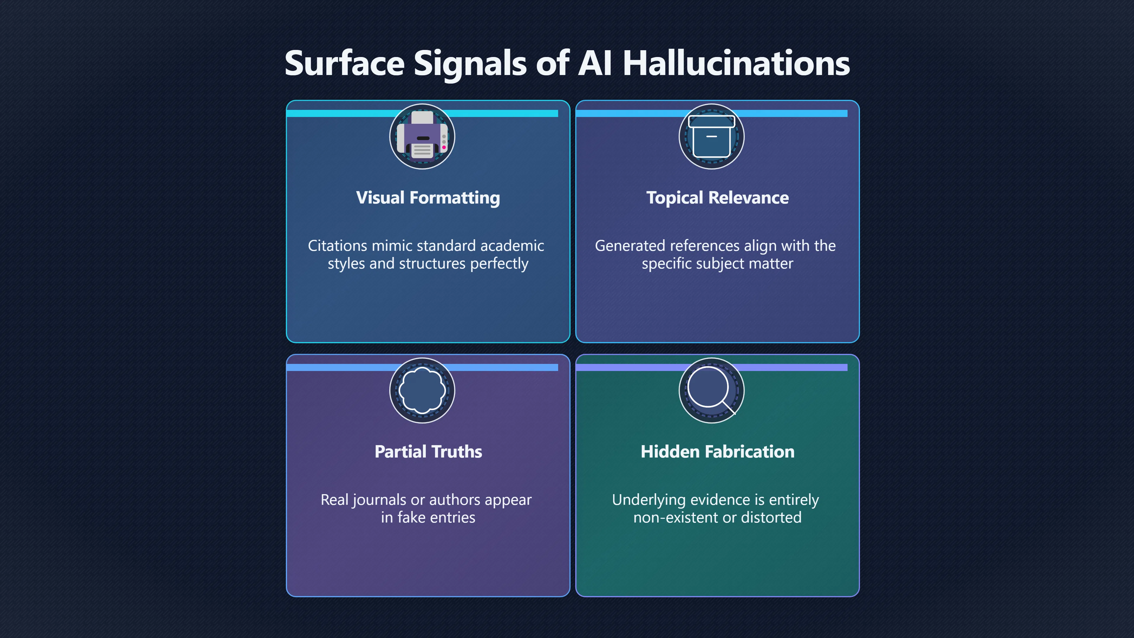 Overview image for What Fake AI References Do to Research