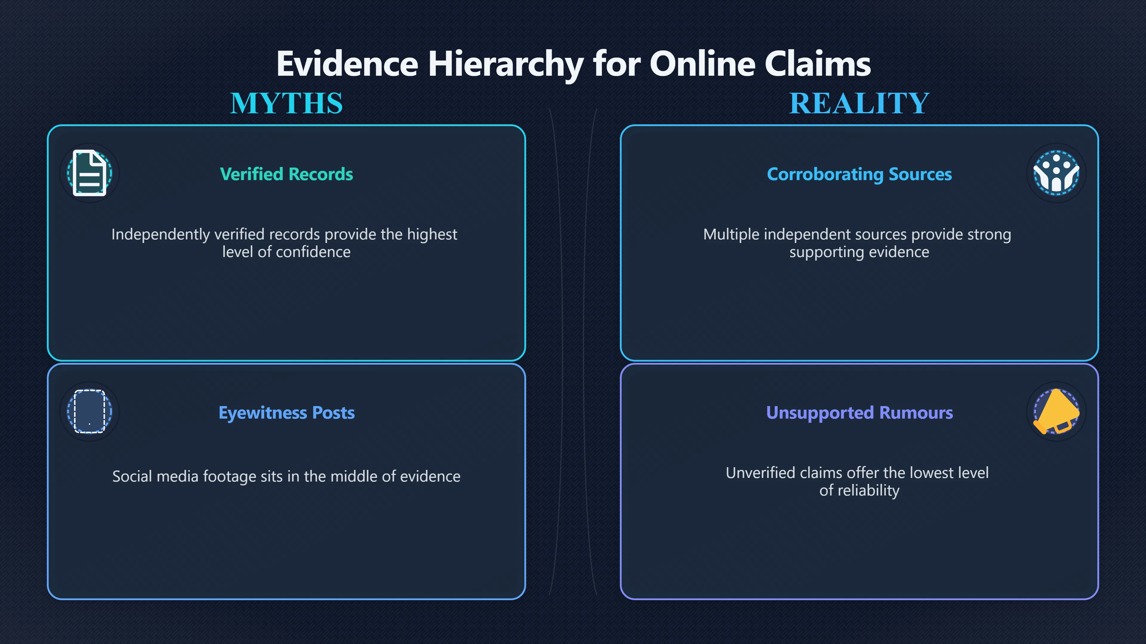 Overview image for The first clip is not the full story
