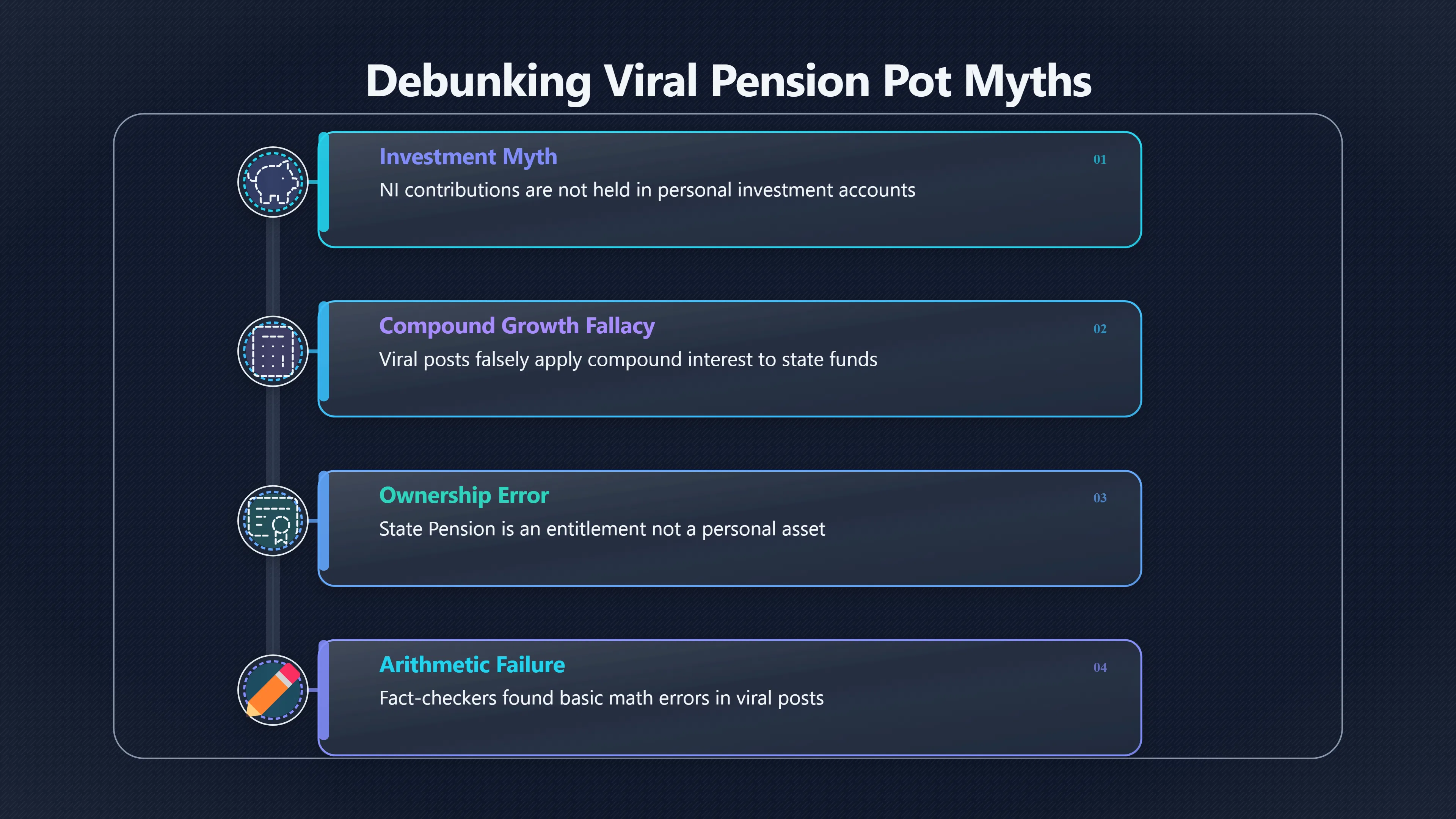Overview image for When a Bad Definition Drives the Whole Claim