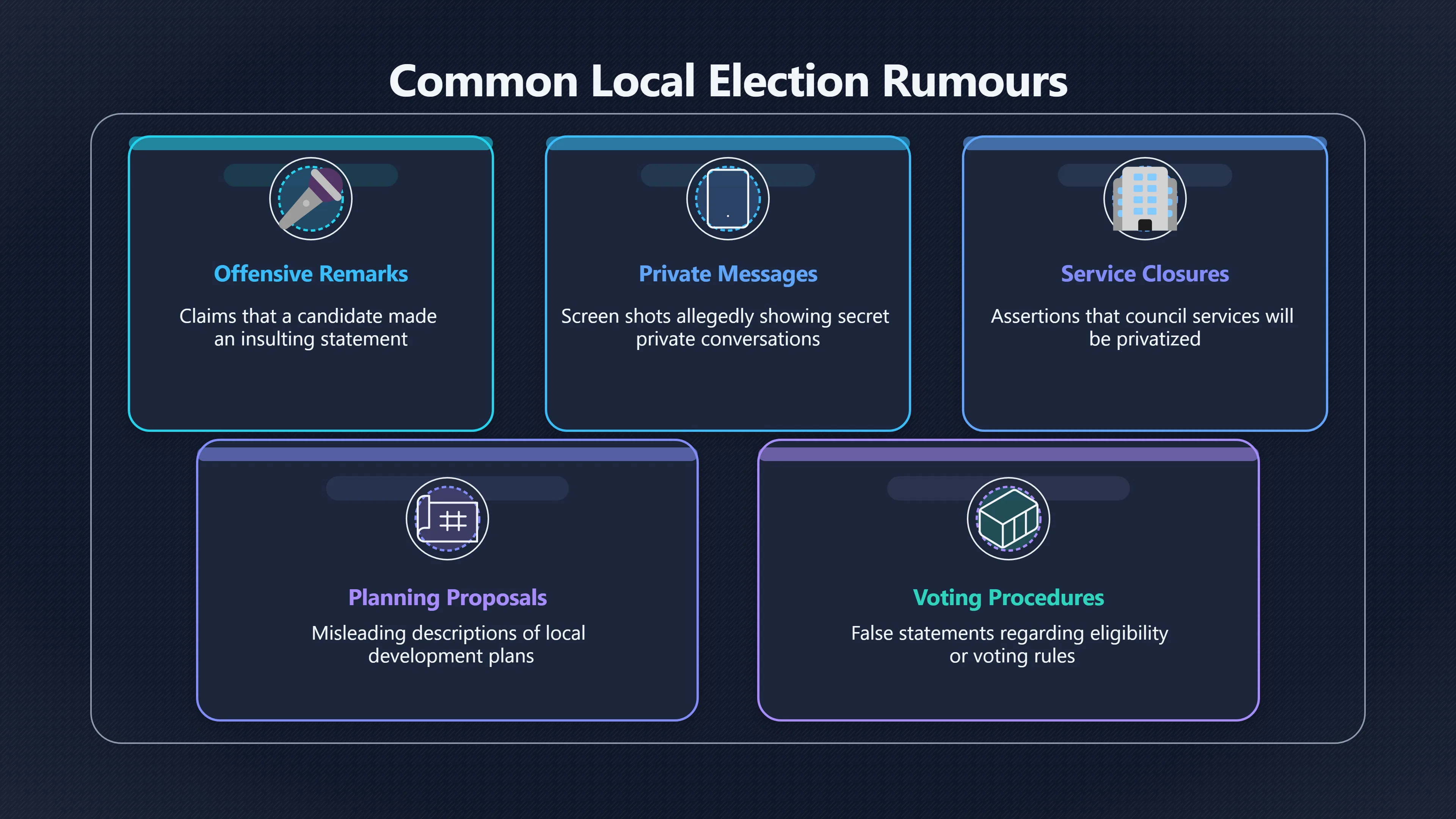 Overview image for Why Local Election Rumors Spread Fast
