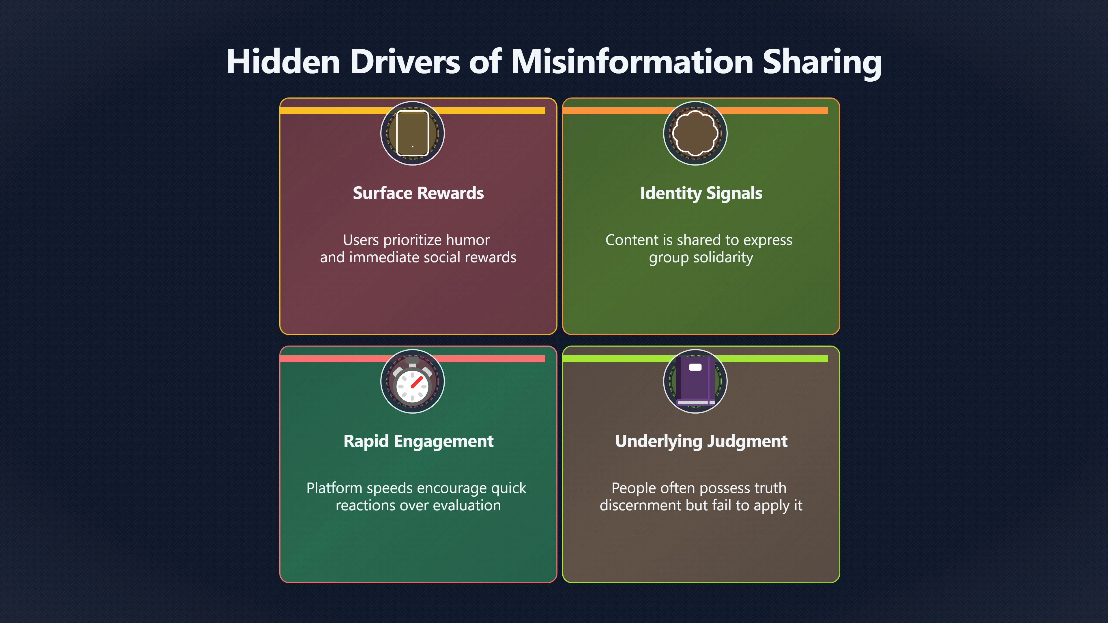 Overview image for Can one prompt make sharing more careful?