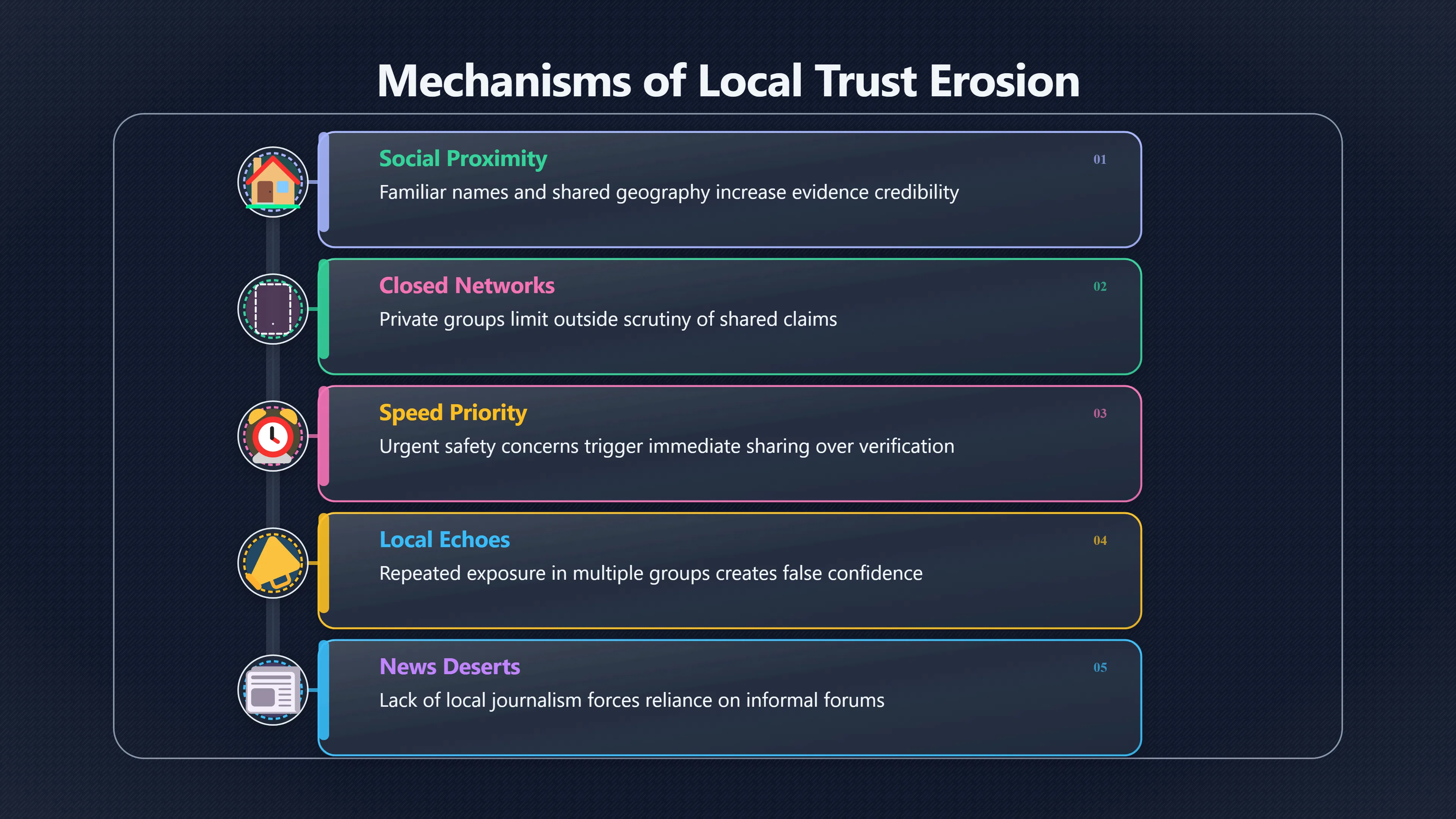 Overview image for Why Local Screenshots Feel So Trustworthy