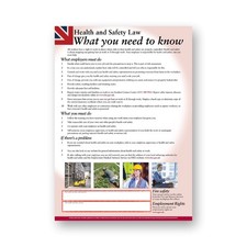 Listing image for Health & Safety Law Poster 2026 UK A4 A3 A2 Laminated Office Workplace Wall Sign